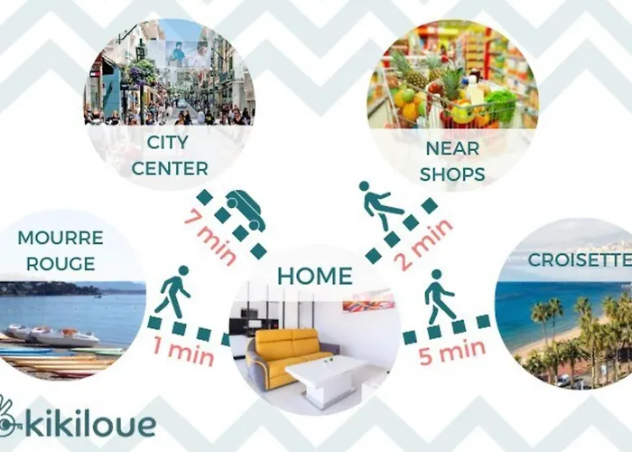 1-br Sea View Terrace & Parking شقة *